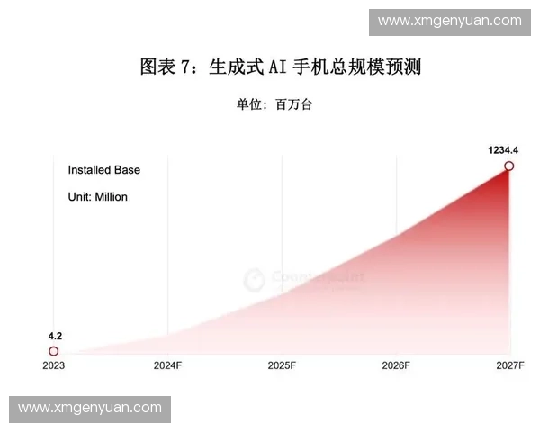 2027年前后区域联动型赛事服务将成为存量市场的主战场